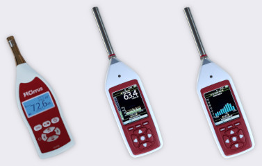 sound level meters for noise at work