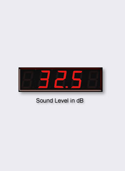 Sound Level dB Display